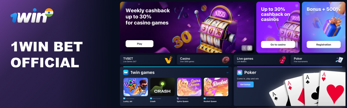 1win Bet Official Review